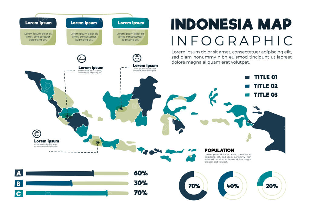 اینفوگرافیک نقشه دستی اندونزی