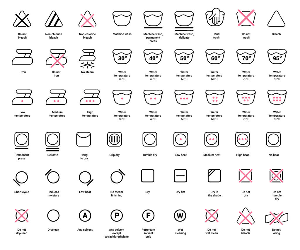 آیکون‌های شستشو؛ دستورالعمل‌های مراقبت از لباس روی لیبل، علائم شستشوی دستی و ماشینی. مجموعه نمادهای دمای آب، اتوکشی و خشک‌کردن، انواع پارچه و منسوجات. ست وکتور خطی