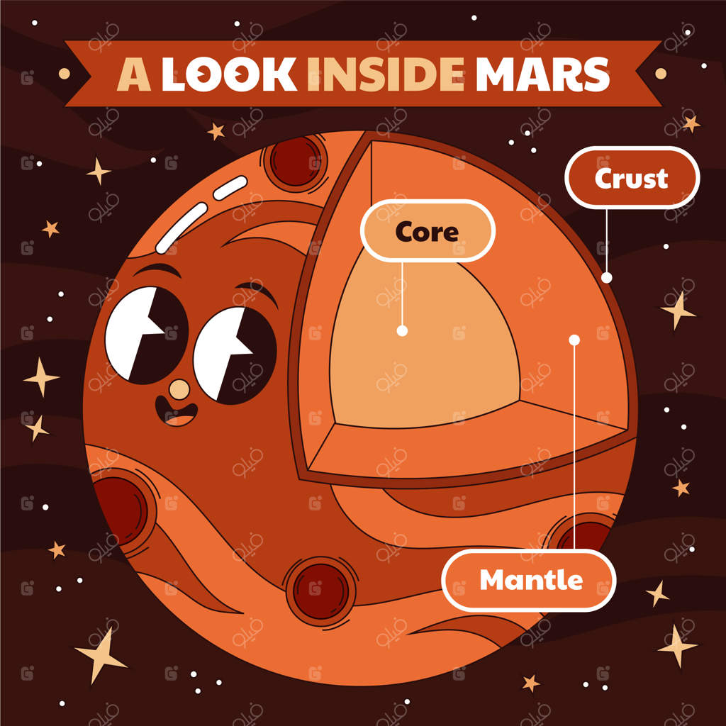 تصویر دستی سیاره مریخ