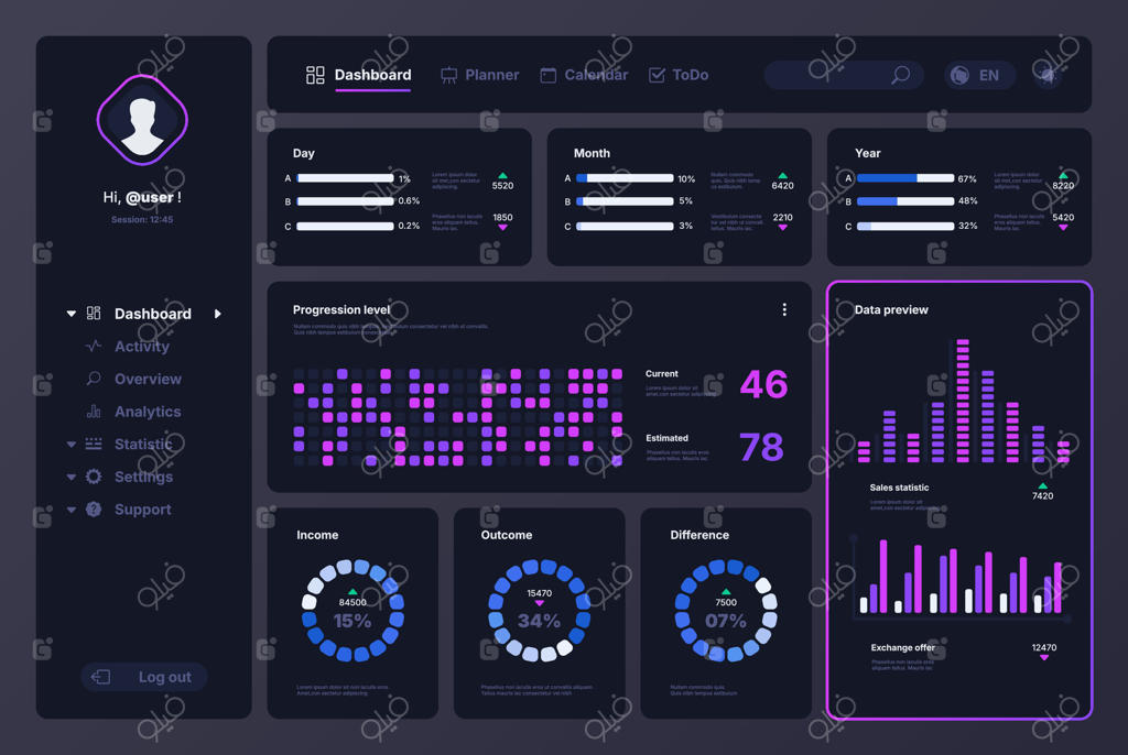 داشبورد نمودار گرافیکی: رابط کاربری تجزیه و تحلیل داده‌ها برای وب اپلیکیشن، شامل نمودارهای خطی، میله‌ای و دایره‌ای، ارائه آمار کسب‌وکار و تحلیل مالی. تنظیمات نمودارها