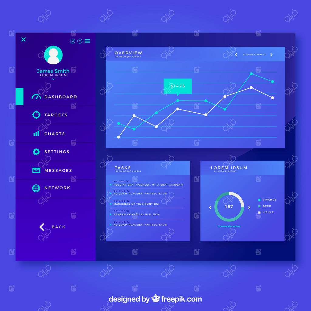 داشبورد پنل مدیریت با طراحی تخت