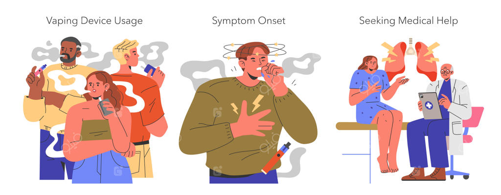 تصویرسازی سه‌بخشی مفهوم EVALI: استفاده از ویپ، بروز علائم و جستجوی درمان