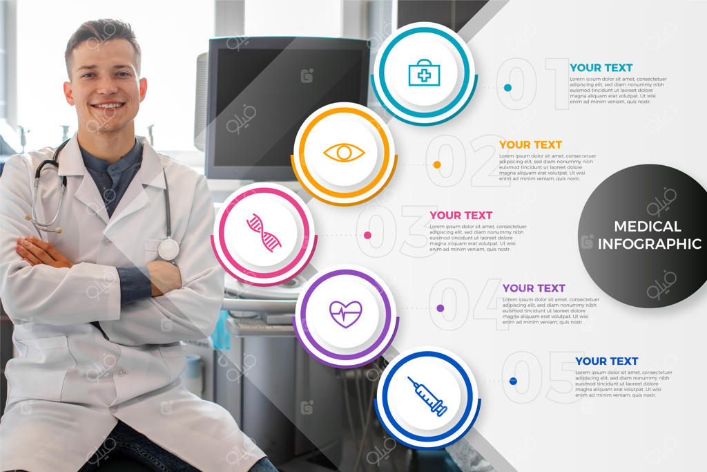 اینفوگرافیک پزشکی همراه با عکس