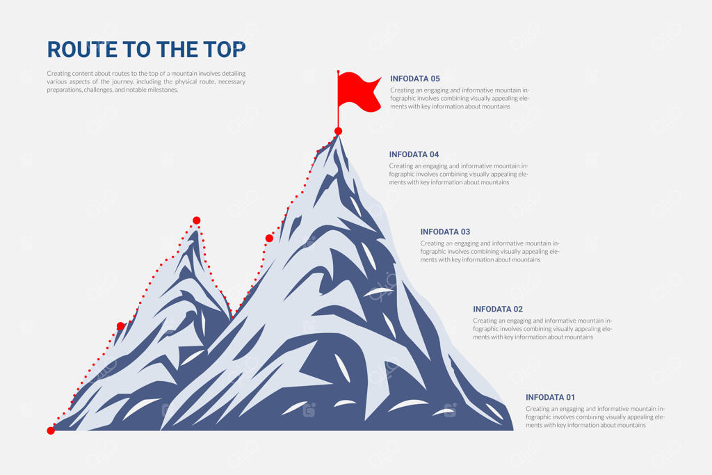 طراحی اینفوگرافیک استراتژی کسب‌ و کار؛ مسیر صعود به قله و دستیابی به هدف