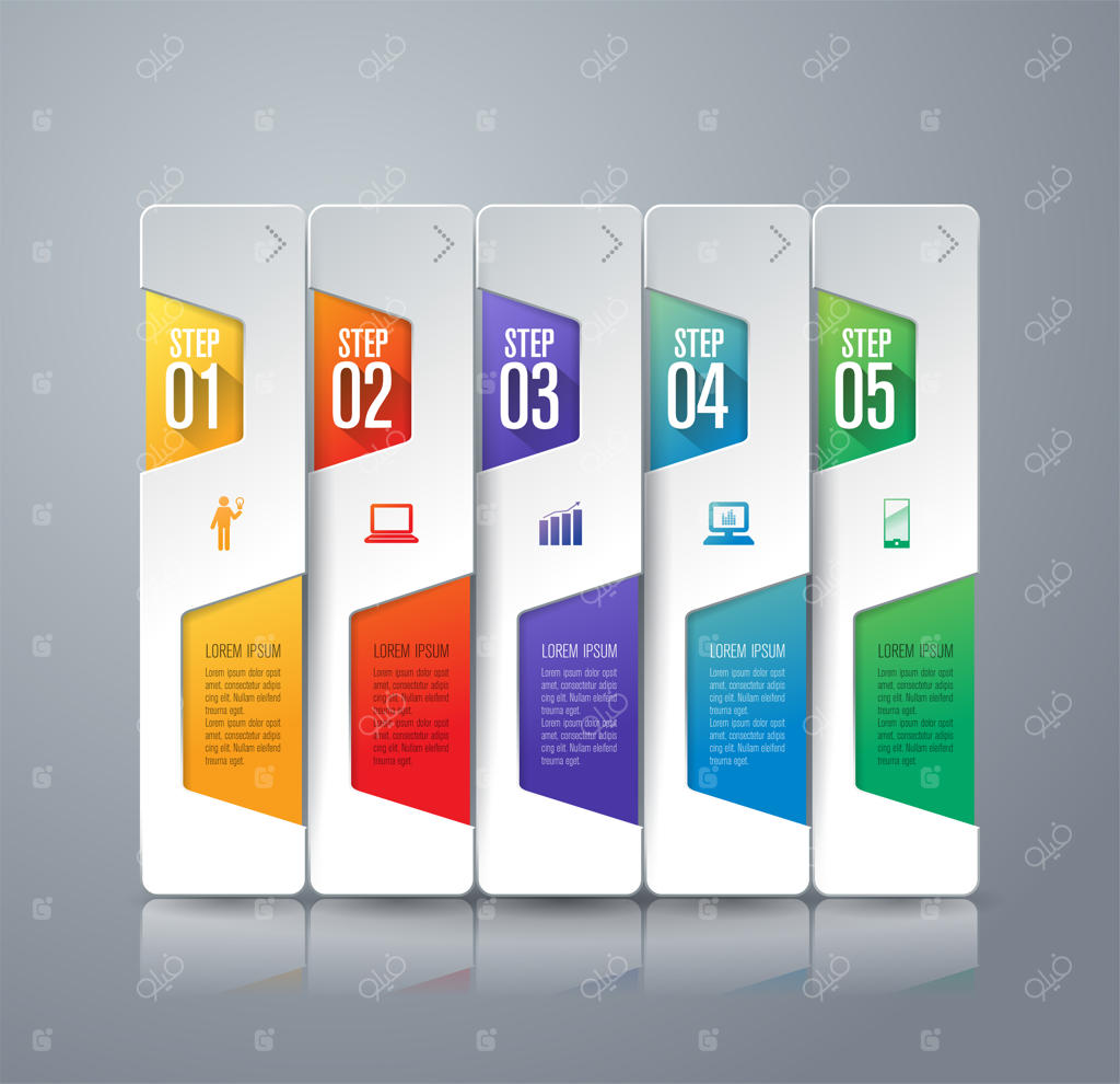 اینفوگرافیک: مراحل و گزینه‌ها