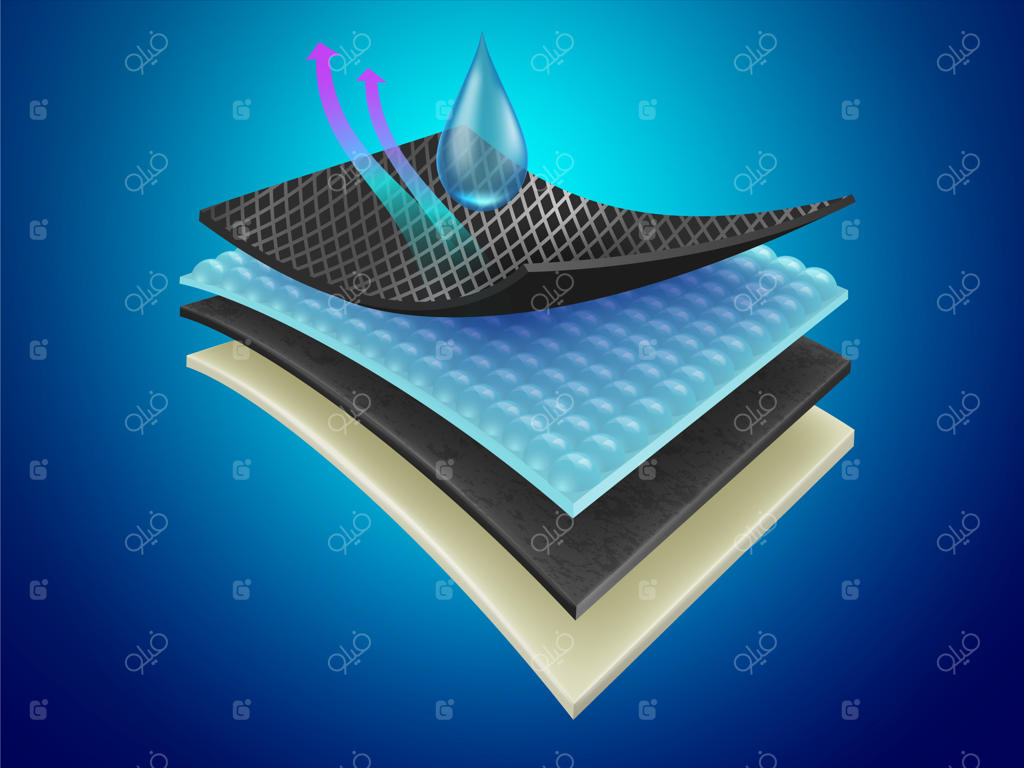 لایه‌ی ضدآب با سیستم فیلتر چهارلایه‌ای برای جلوگیری از رطوبت و بازتاب حرارت