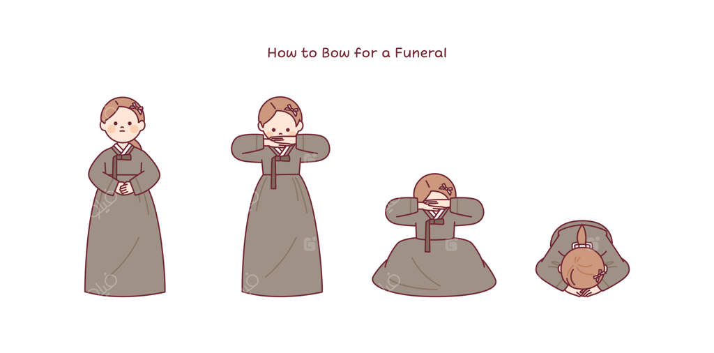 زنی با هانبوک سیاه در حال ادای احترام در مراسم سوگواری کره‌ای