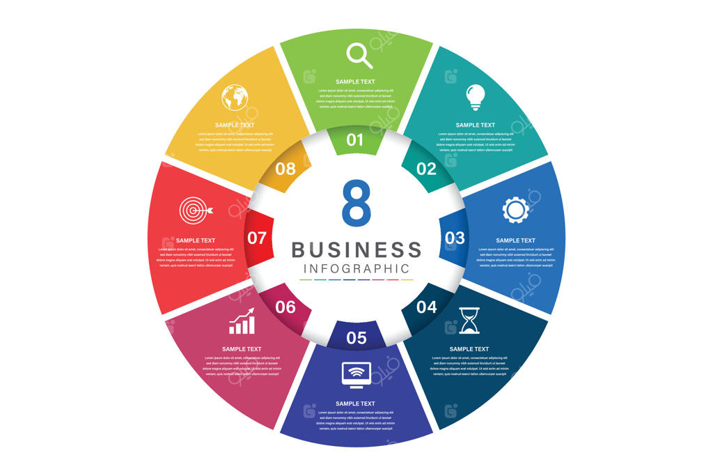 طراحی برچسب اطلاعاتی با قالب اینفوگرافیک دایره‌ای و ۸ گزینه یا مرحله. مناسب برای نمودارهای فرایندی، ارائه‌ها، چیدمان جریان کار، بنر، فلوچارت و اینفوگرافی.