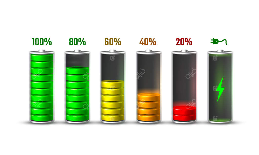 باتری تخلیه شده و کاملاً شارژ شده. تصویر برداری. پس‌زمینه سفید