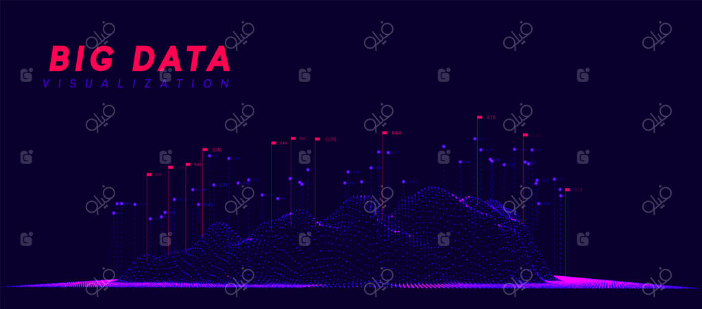 تصویری‌سازی داده‌های کلان: فناوری موج اطلاعات؛ پس‌زمینه‌ای آینده‌نگر از داده‌های دیجیتال؛ محاسبه و پردازش داده‌های تحلیلی؛ تصویرسازی برداری