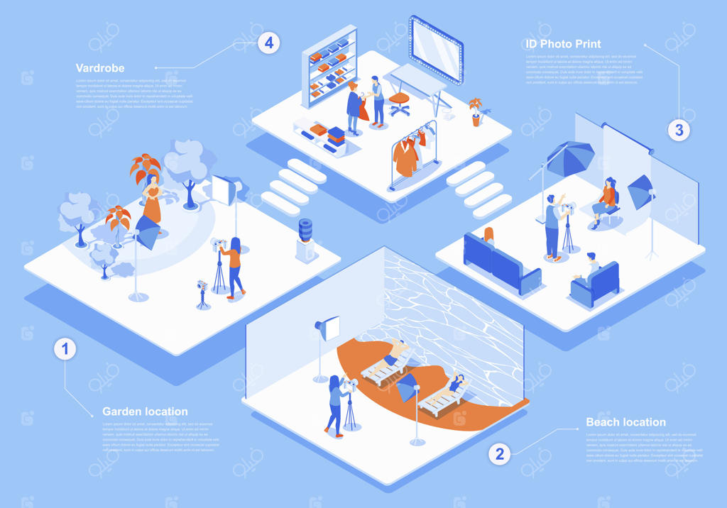 مفهوم استودیوی عکاسی: صحنه وب ایزومتریک سه‌بعدی با اینفوگرافیک. عکاسی در باغ یا کنار ساحل، انتظار در اتاق پرو، عکاسی برای کارت شناسایی. تصویرسازی وکتور در طراحی گرافیک ایزومتریک