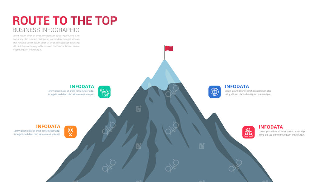 اینفوگرافیک مسیر رسیدن به اوج در کسب‌وکار
