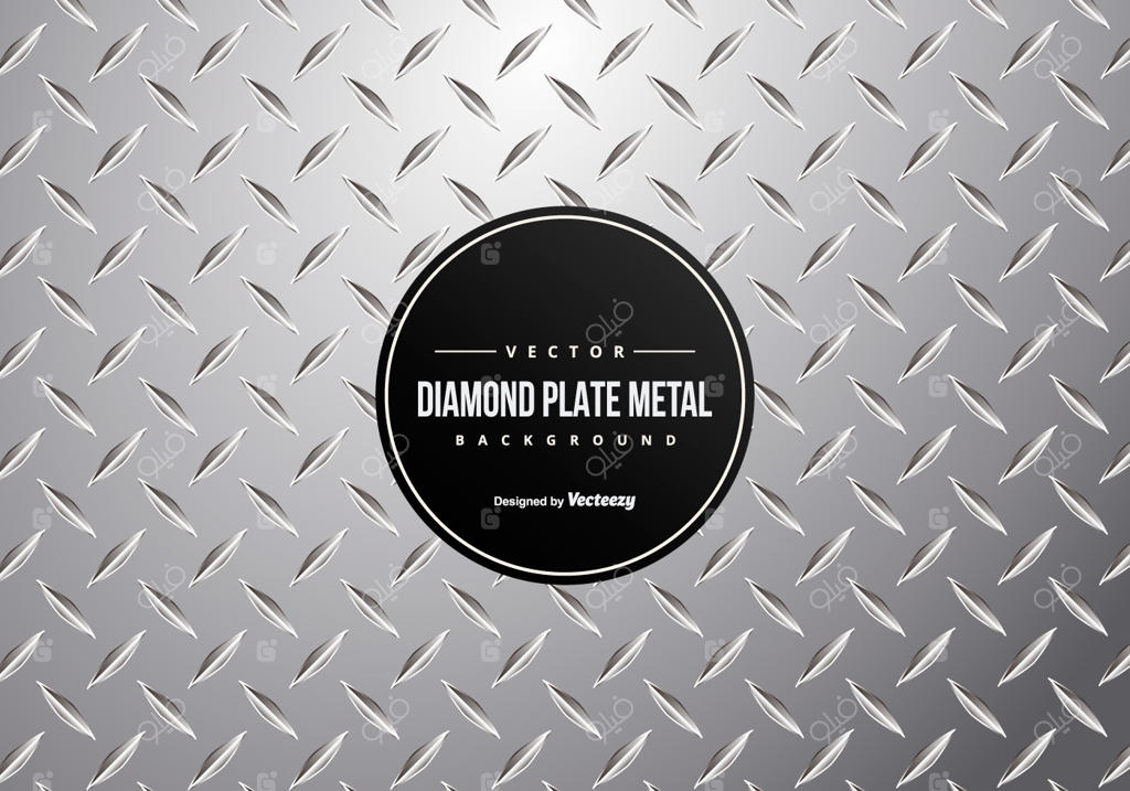 پس‌زمینه ورق فلزی آج‌دار