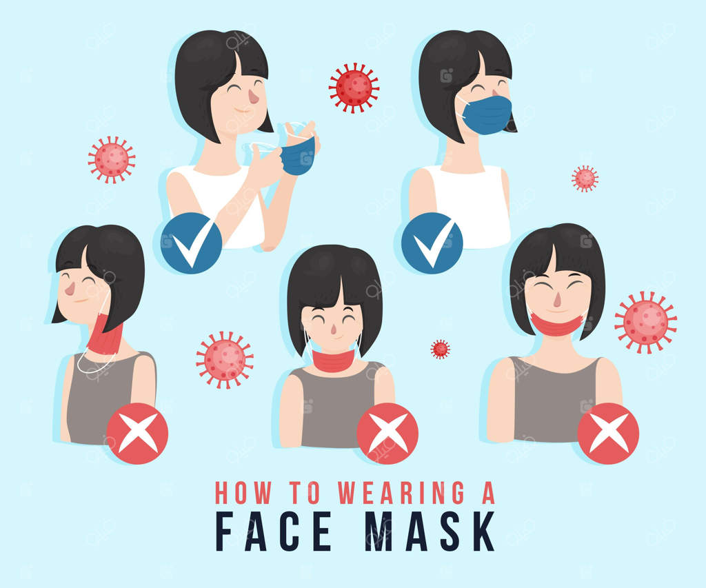 نحوه صحیح و نادرست استفاده از ماسک صورت