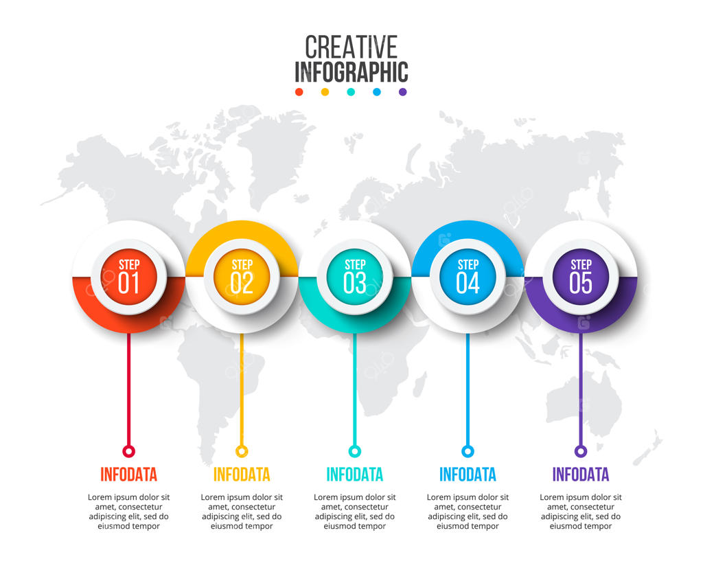 نمودار دایره‌ای با نقشه جهان. نمایش داده‌های تجاری. ارائه با ۵ مرحله، گزینه‌ها، بخش‌ها یا فرآیندها.