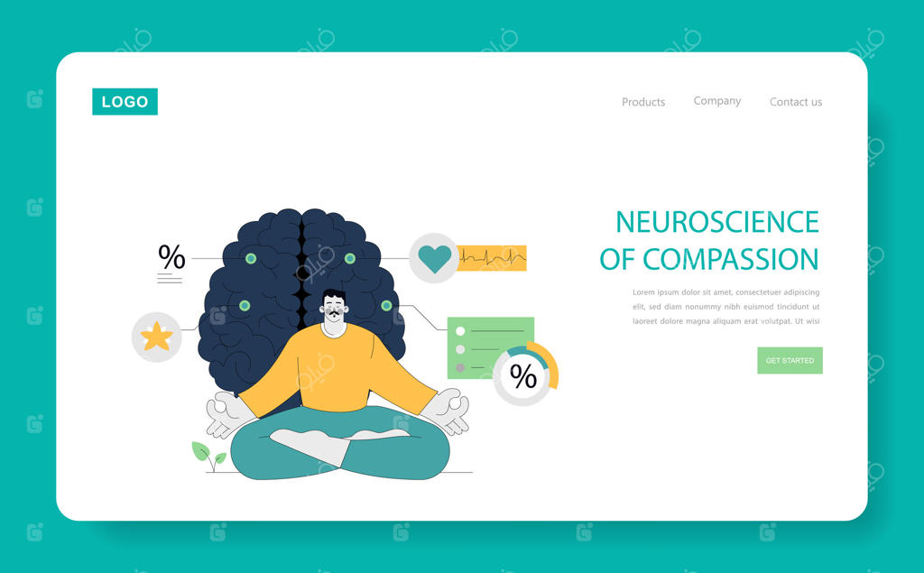 درمان مبتنی بر شفقت، تصویرسازی تخت