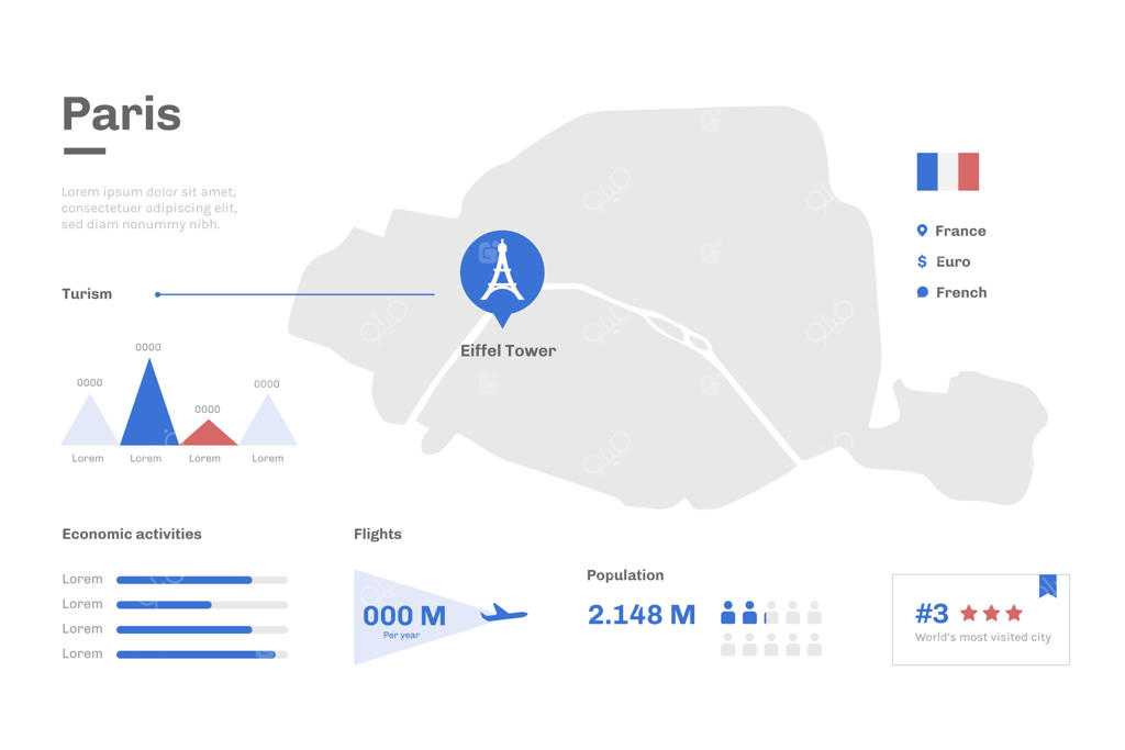 آمار گردشگری و نقشه ساده پاریس