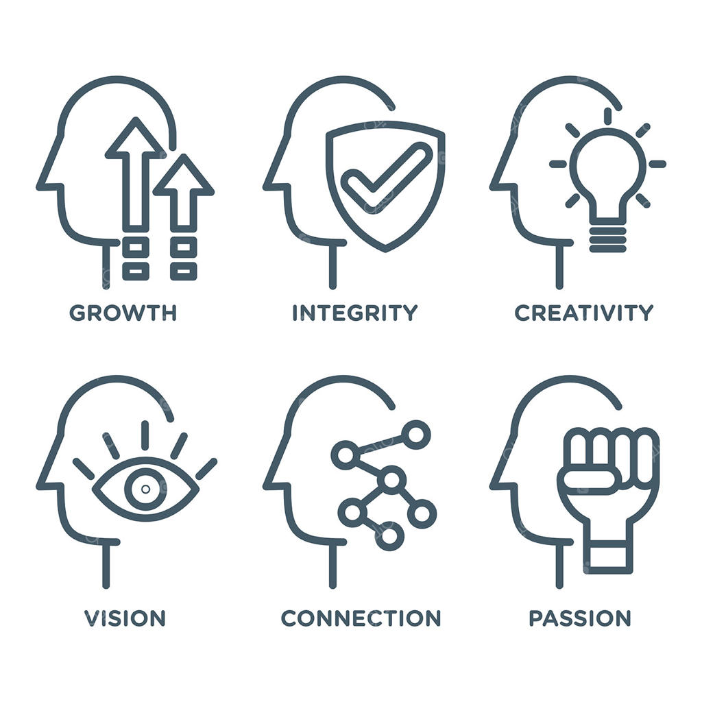 آیکون‌های نمایه پیشرفت شخصی