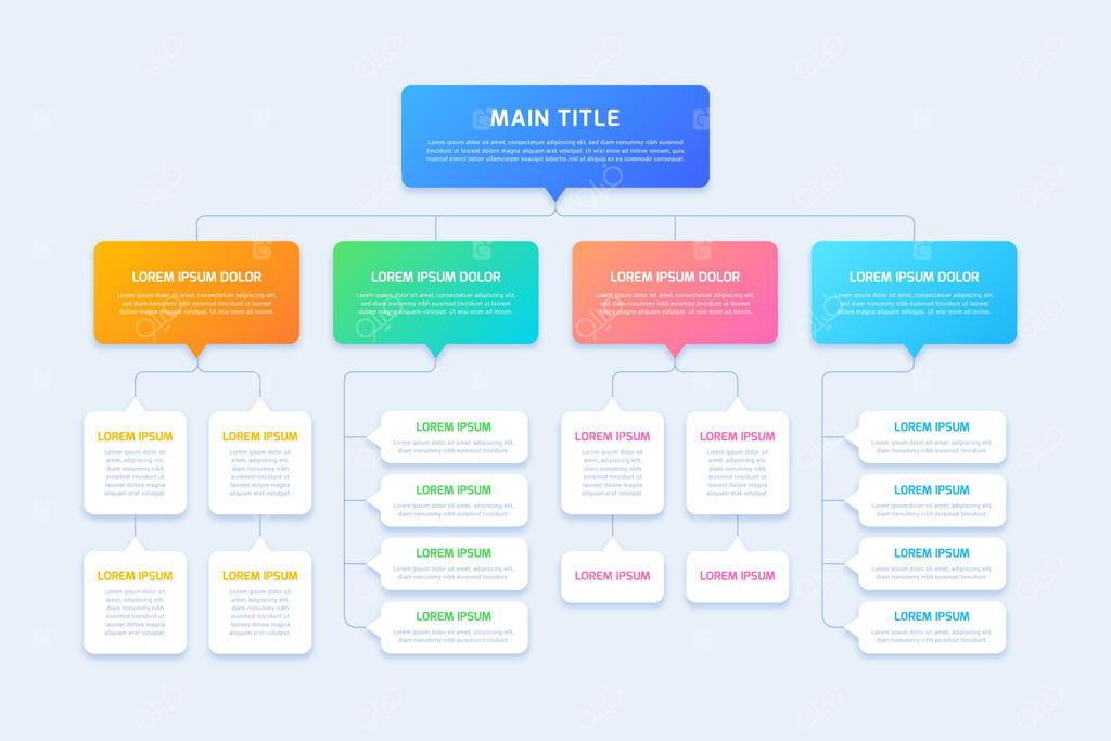 اینفوگرافیک نمودار جریان