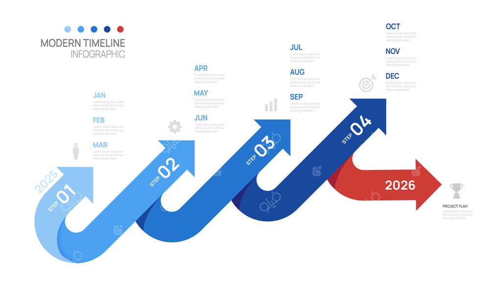 الگوی زمان‌بندی مراحل کسب‌وکار با فلش اینفوگرافیک. نمودار زمانی و تقویمی عناصر اینفوگرافیک.