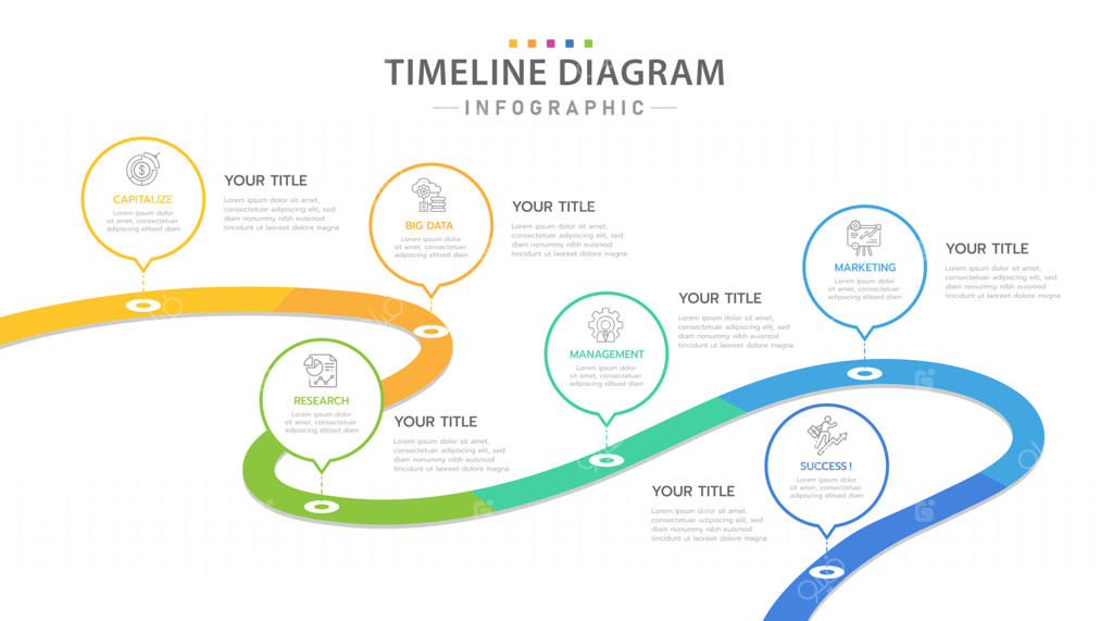 قالب اینفوگرافیک برای کسب‌وکار: دیاگرام خط زمانی مدرن در 6 مرحله با مفهوم سفر جاده‌ای، ارائه اینفوگرافیک وکتور.