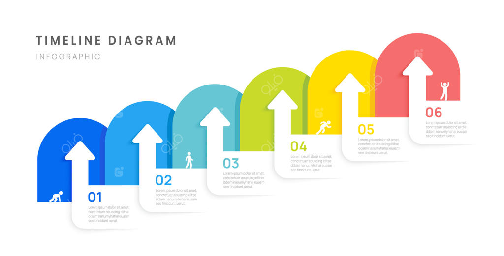 اینفوگرافیک نقشه راه کسب و کار با ۶ مرحله کلیدی، فلش، نمودار و آیکون‌ها.