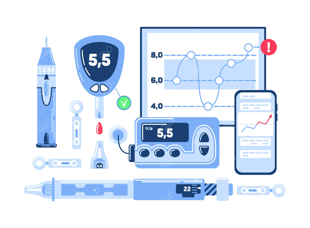 مجموعه‌ای از تجهیزات انسولین برای افراد دیابتی: پمپ انسولین، قلم انسولین، دستگاه تست قند خون (گلوکومتر)، لانست، سیستم پایشگر مستقل قند خون و اپلیکیشن موبایل. (مرتبط با بیماری‌های غدد)