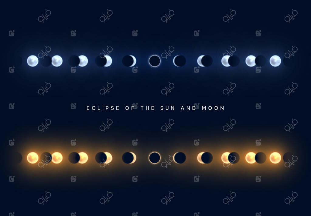 چرخه کامل خورشیدگرفتگی و ماه‌گرفتگی. پدیده‌های خورشید و ماه‌گرفتگی.