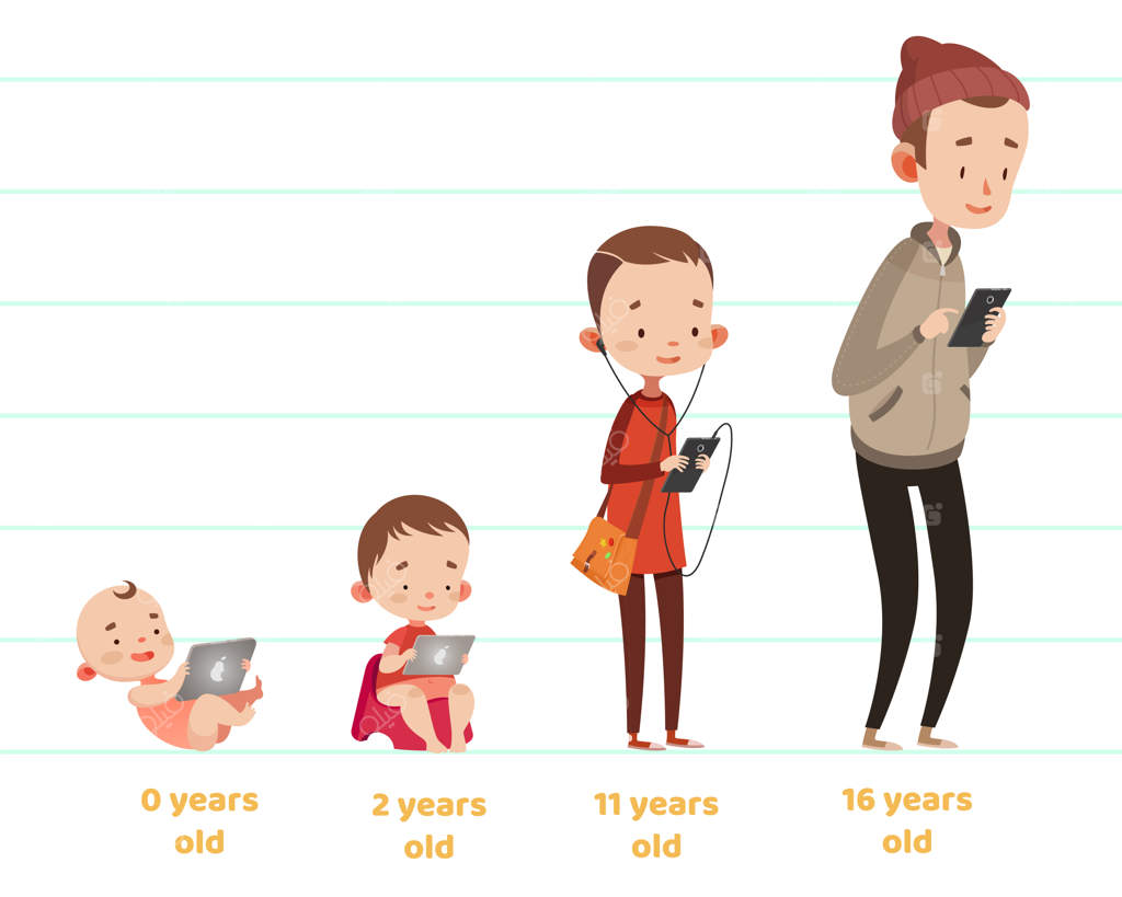 تصویر سازی زیبا برای کودکان با سبک کارتونی. شخصیت‌های جداگانه. فناوری‌های مدرن برای کودکان. مراحل رشد پسر در سنین مختلف با گوشی هوشمند و تبلت.