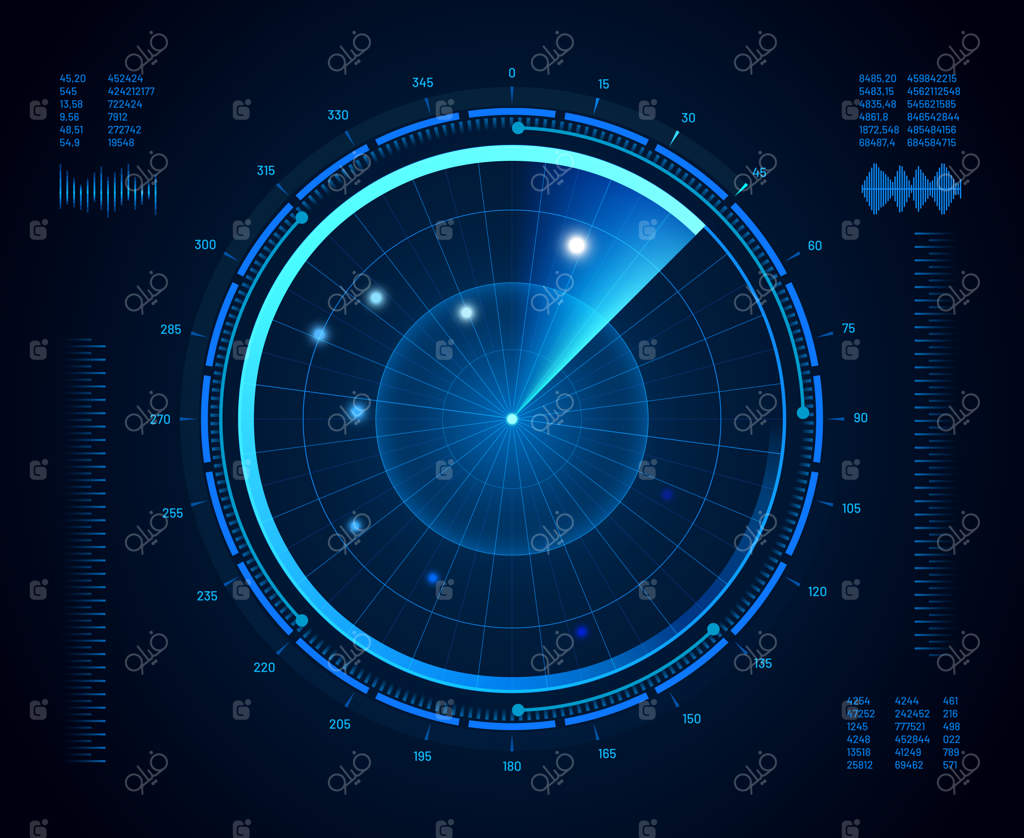 رادار آینده‌نگر: سیستم سونار نظامی، صفحه‌نمایش نظارت بر اهداف ارتش و نقشه‌ رابط رادار پیشرفته