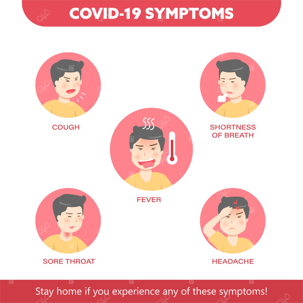جدول علائم COVID-19