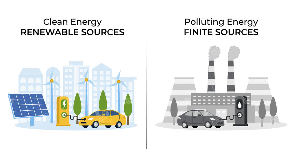 انرژی سبز، انرژی آلاینده، منابع محدود: خودروی برقی در نزدیکی ایستگاه شارژ، انرژی تجدیدپذیر.