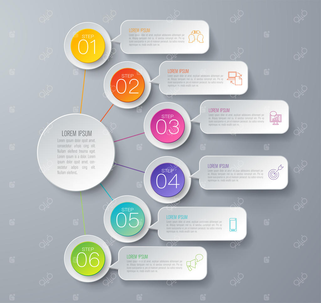 اینفوگرافیک‌ با مراحل و گزینه‌ها