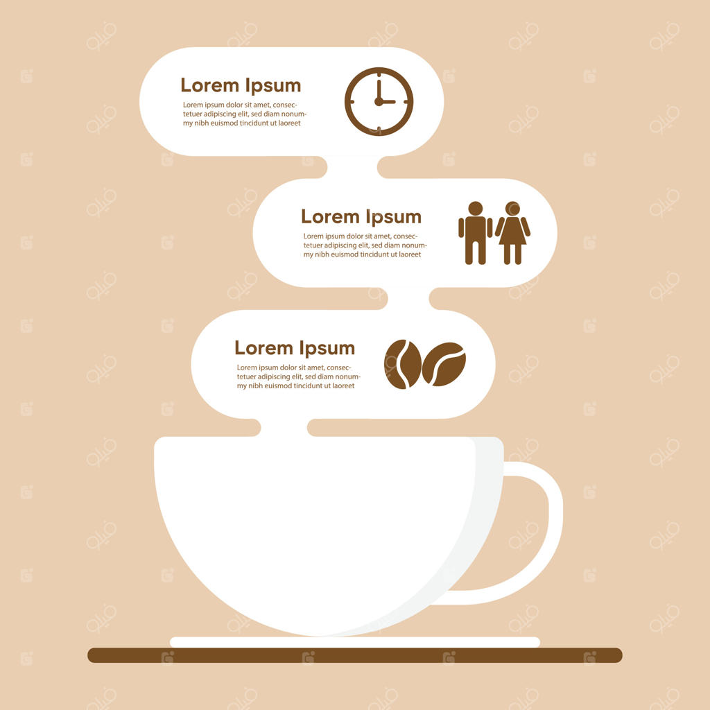 کسب و کار قهوه: ایده‌ها و مفاهیم خلاقانه طراحی