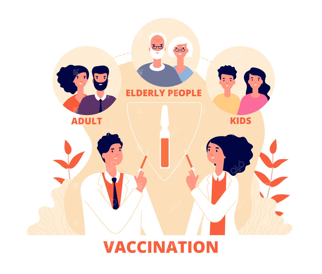 واکسیناسیون: واکسن برای بزرگسالان، کودکان و سالمندان - مفهوم اطلاعات پزشکی و پیشگیری از بیماری همراه با تصویرسازی گرافیکی
