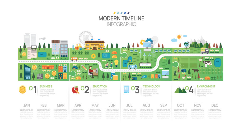 الگوی اینفوگرافیک نقشه راه کسب و کار. نمودار زمانی با عناصر مدرن و مایلستون‌های تقویم در ۴ فصل، مناسب برای اینفوگرافیک‌های برداری و ارائه‌های دیجیتال مارکتینگ.