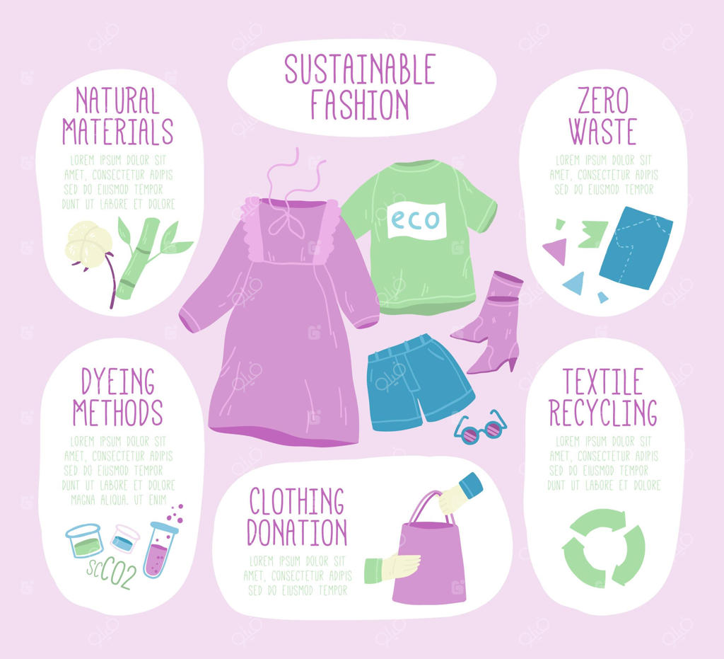 اینفوگرافیک مد پایدار با طراحی مسطح دستی