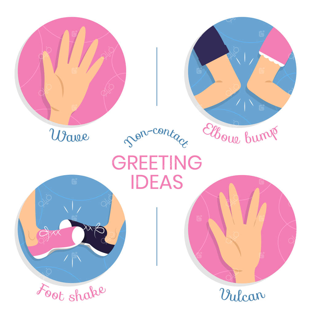 احوال‌پرسی بدون تماس فیزیکی