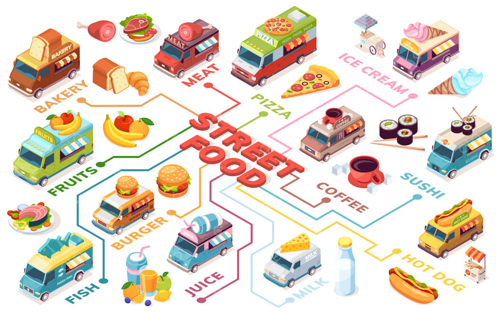 بنر فست فود خیابانی با ون یا کامیون‌های ایزومتریک.