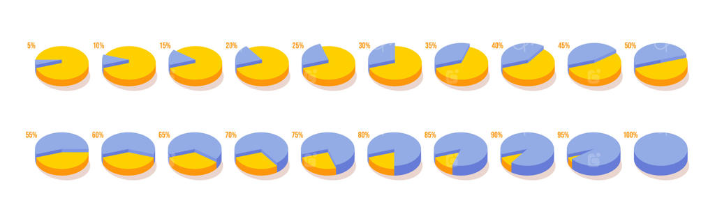 نمودارهای دایره‌ای رنگارنگ