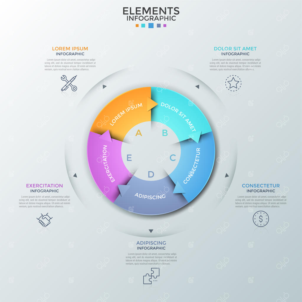 نمودار دایره‌ای به پنج بخش مساوی تقسیم‌شده با فلش‌ها، پیکتوگرام‌های خطی و جای متن: مفهوم پنج مرحله از چرخه کسب‌وکار. قالب طراحی اینفوگرافیک خلاقانه. تصویر وکتور.