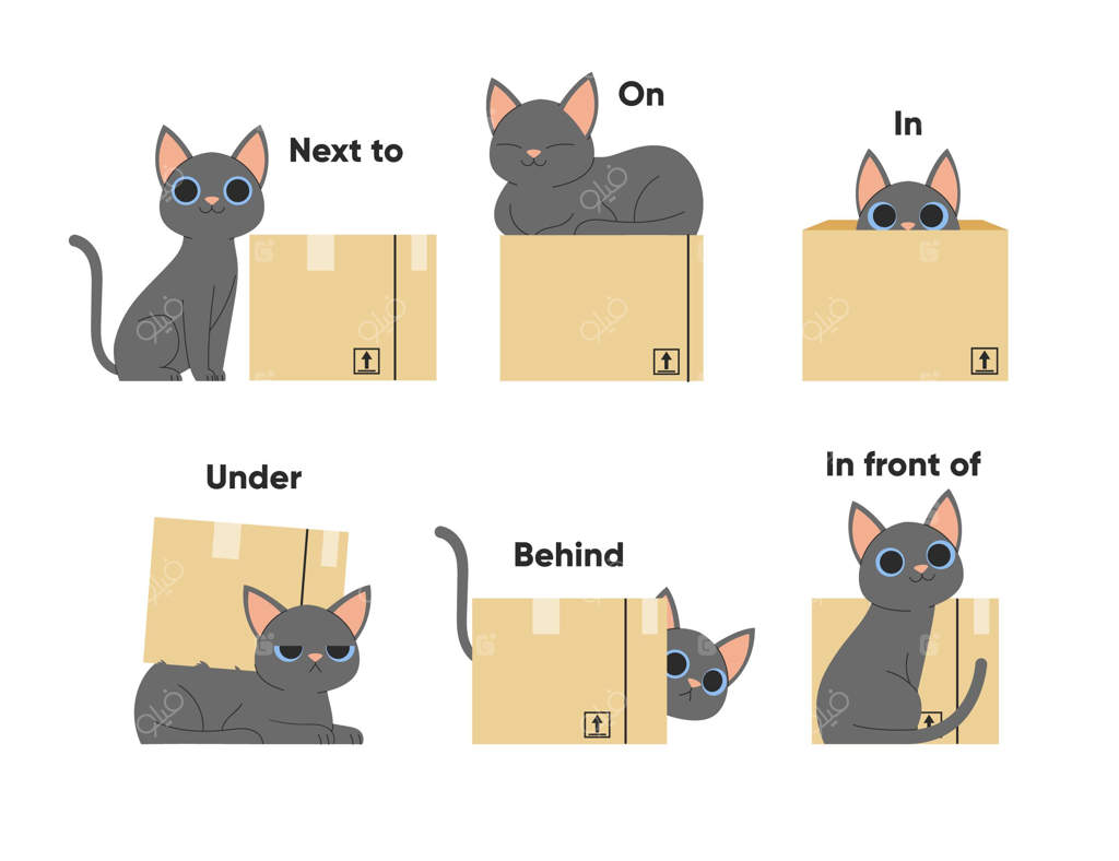 تصویرسازی حروف اضافه در زبان انگلیسی