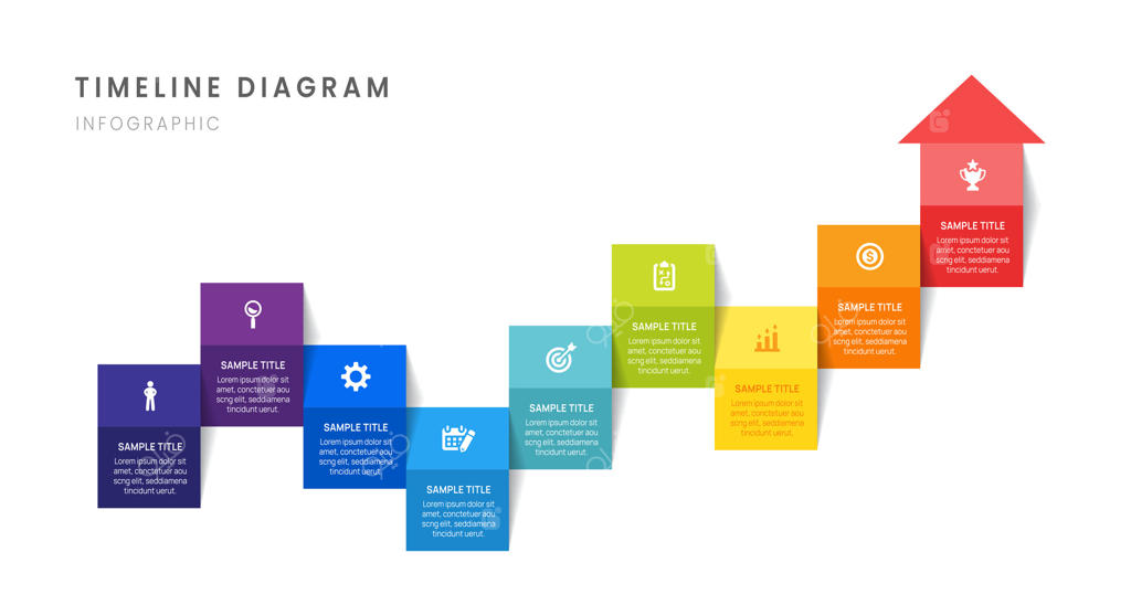 اینفوگرافیک نقشه راه کسب‌وکار با ۹ مرحله کلیدی، شامل نمودار، پیکان و آیکون‌ها.