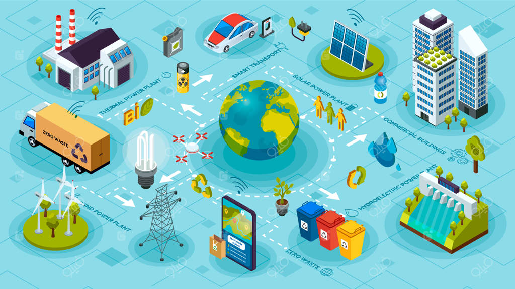 زیست‌بوم و آلودگی: فناوری‌های نوین سبز و سامانه‌های هوشمند زیست‌محیطی