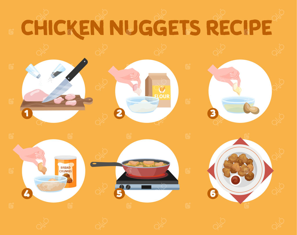 دستور تهیه ناگت مرغ خانگی.