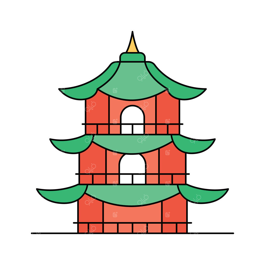 باغ تاریخی و کاخ باشکوه در پکن چین: طراحی کاخ تابستانی