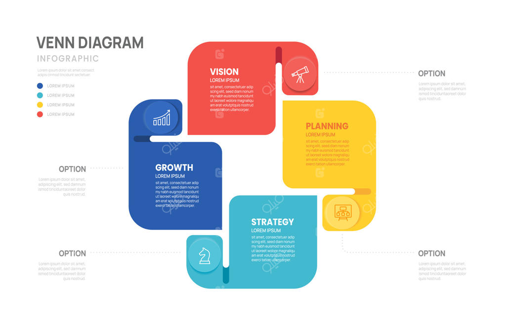 وکتور حرفه‌ای درک استراتژی کسب‌وکار با نمودار ون