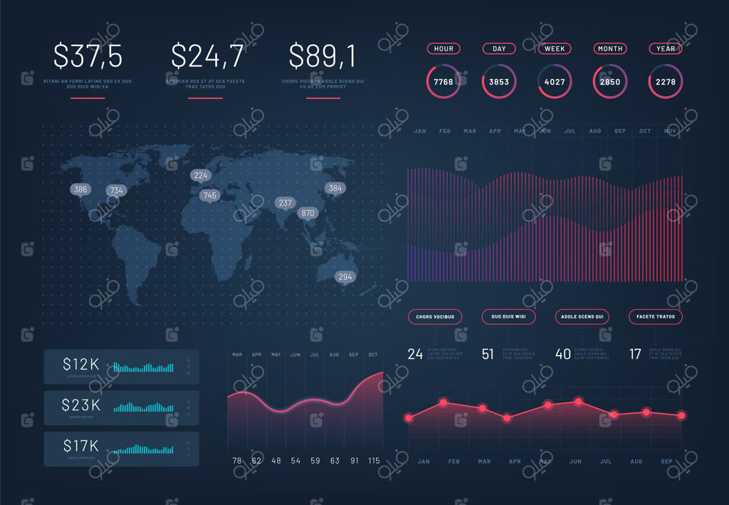 داشبورد HUD: قالب اینفوگرافیک با نمودارهای آماری سالانه مدرن. نمودارهای دایره‌ای، جریان کار، رابط مالی. نمونه پیش‌نمایش با گرادیان