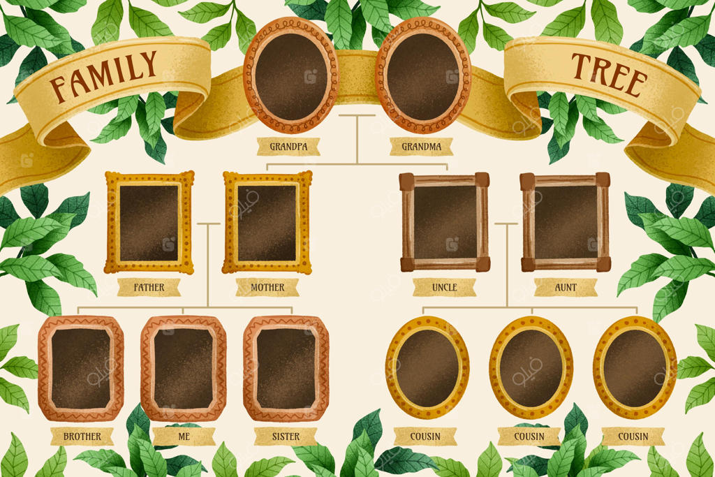 درخت خانوادگی نقاشی شده با دست