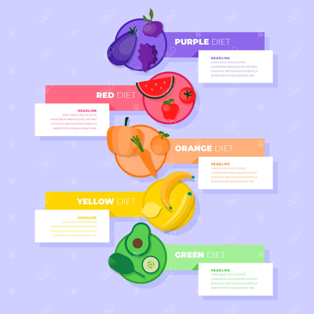 تصویری از رنگین‌کمانی از میوه‌ها برای خوردن